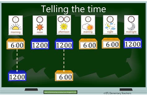 what time afternoon starts.